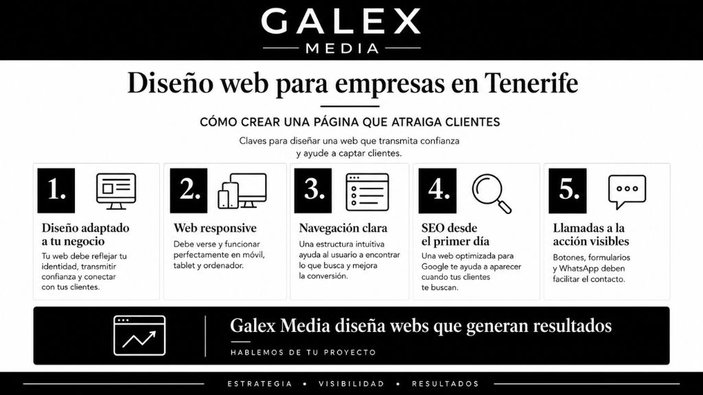 diseño web para empresas en tenerife