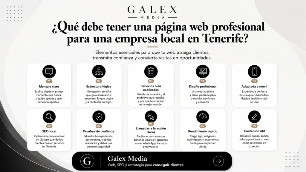 qué debe tener una página web profesional para una empresa local en tenerife