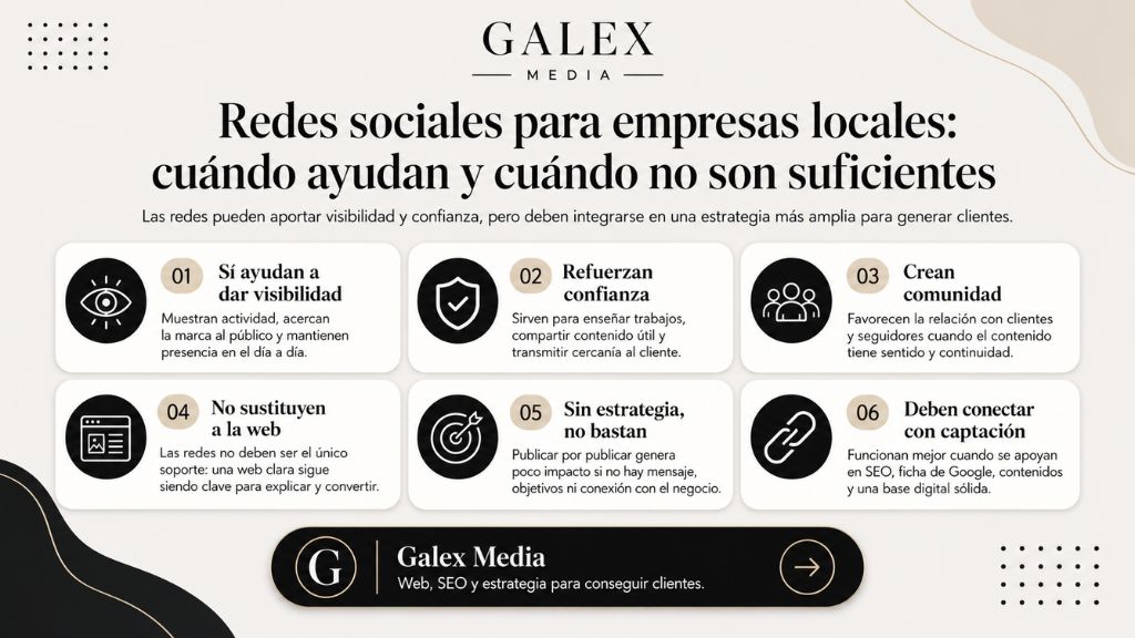 redes sociales para empresas locales cuándo ayudan y cuándo no son suficientes (1)
