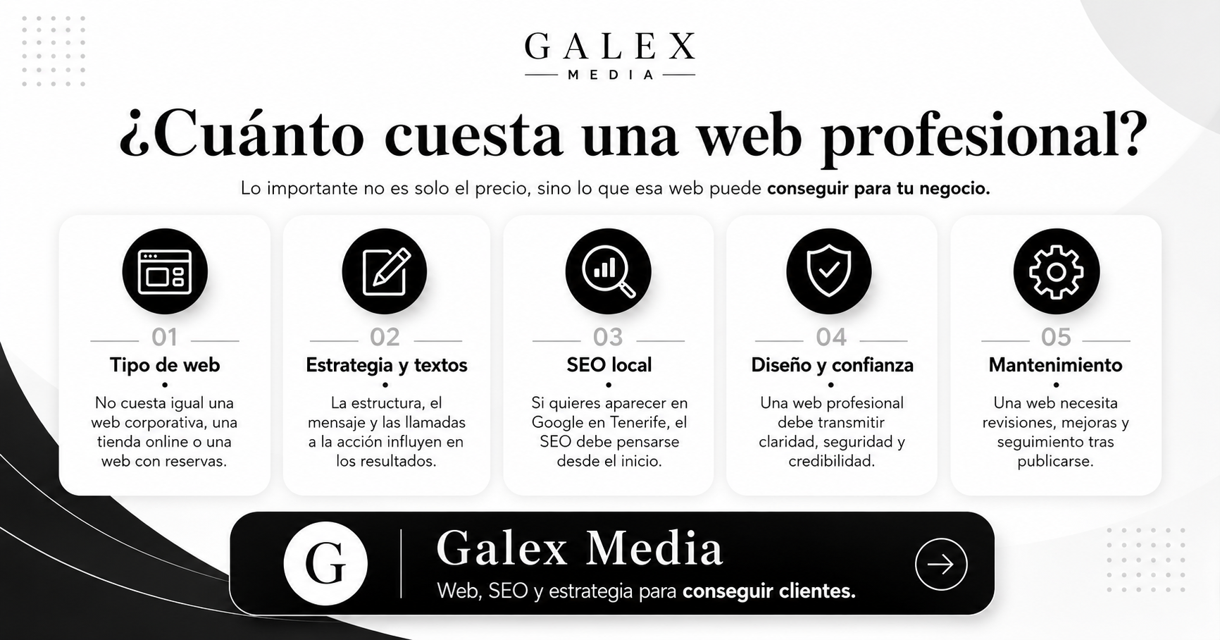 cuánto cuesta hacer una página web en tenerife (3)