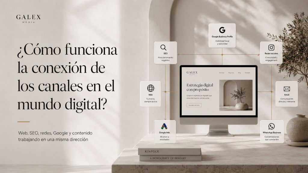 ¿cómo funciona la conexión de los canales en el mundo digital